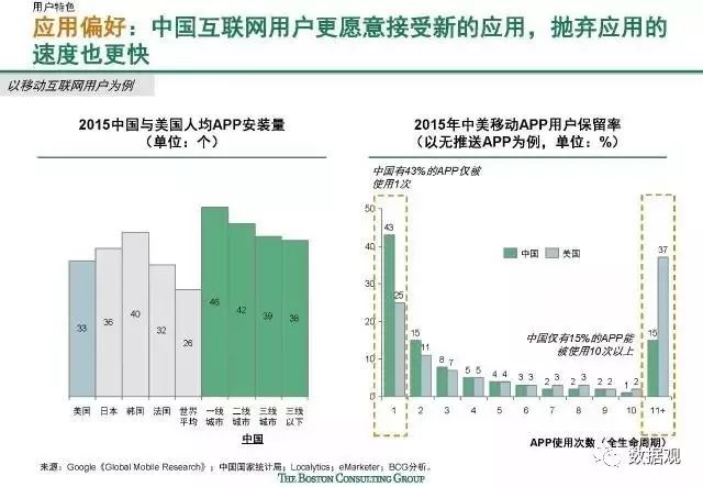 新澳2024年精准资料220期,数据解读说明_kit49.305