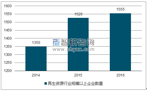 2024年资料免费大全,权威评估解析_AR34.670