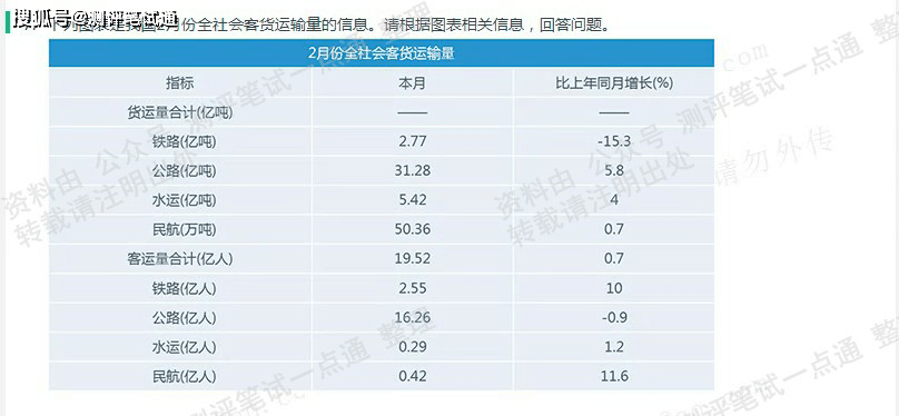 626969澳门资料大全版,迅速落实计划解答_WearOS43.291