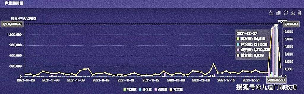 澳门王中王100%期期准,数据驱动分析解析_专业款81.192