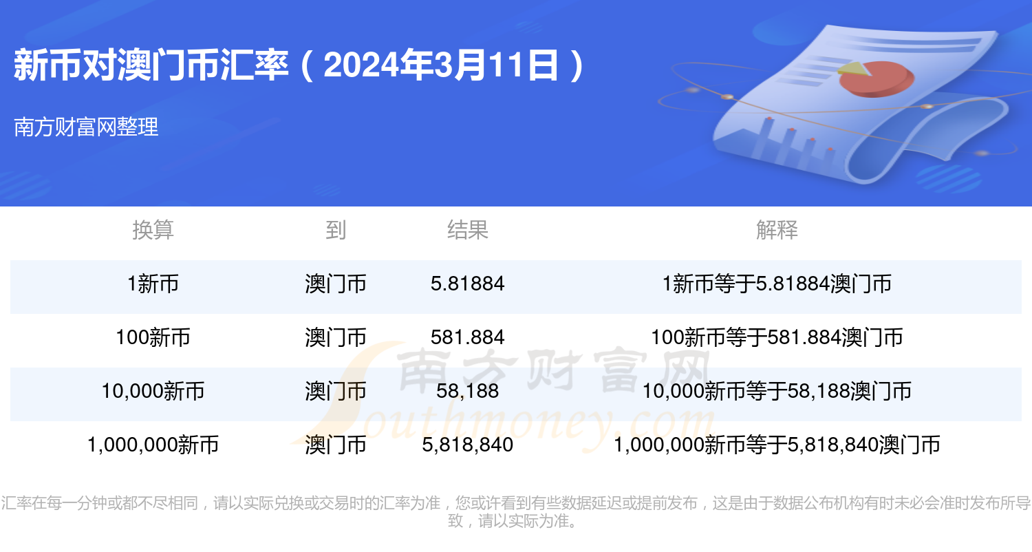 2024年新澳门开奖号码,深度研究解析说明_理财版86.174