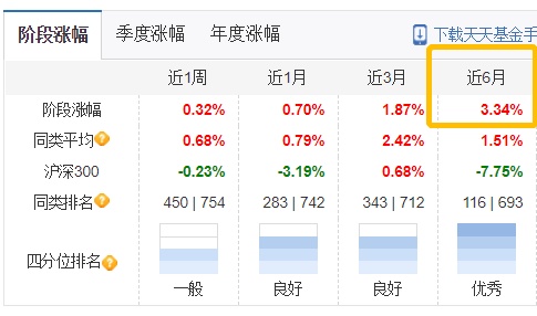 新2024年澳门天天开好彩,稳健性策略评估_Mixed41.588