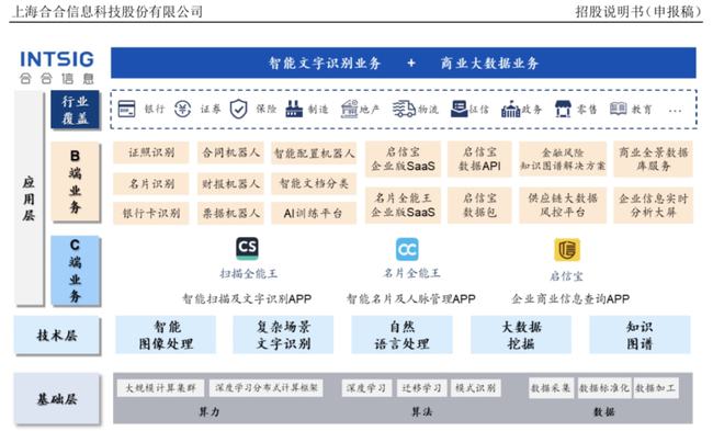 4949澳门免费精准大全,数据决策分析驱动_Hybrid58.788