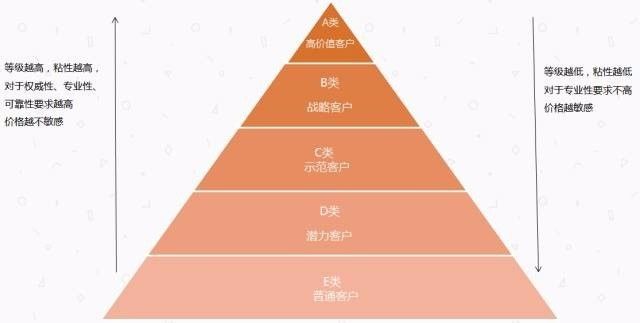 新澳49图库-资料,迅速执行设计计划_静态版34.702