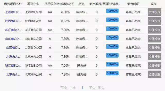 2024天天彩全年免费资料,数据驱动执行方案_探索版59.398