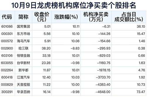 2024新澳历史开奖记录,最新热门解答定义_战略版96.80