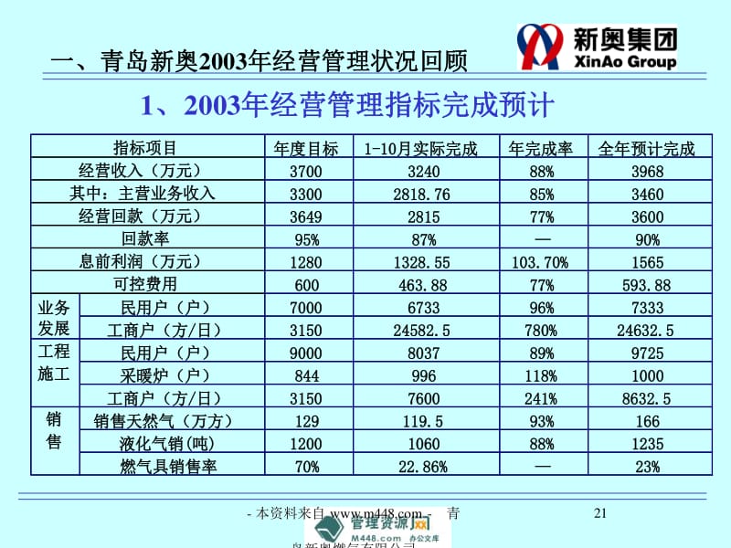 新奥内部精准大全,全面理解执行计划_V版37.961