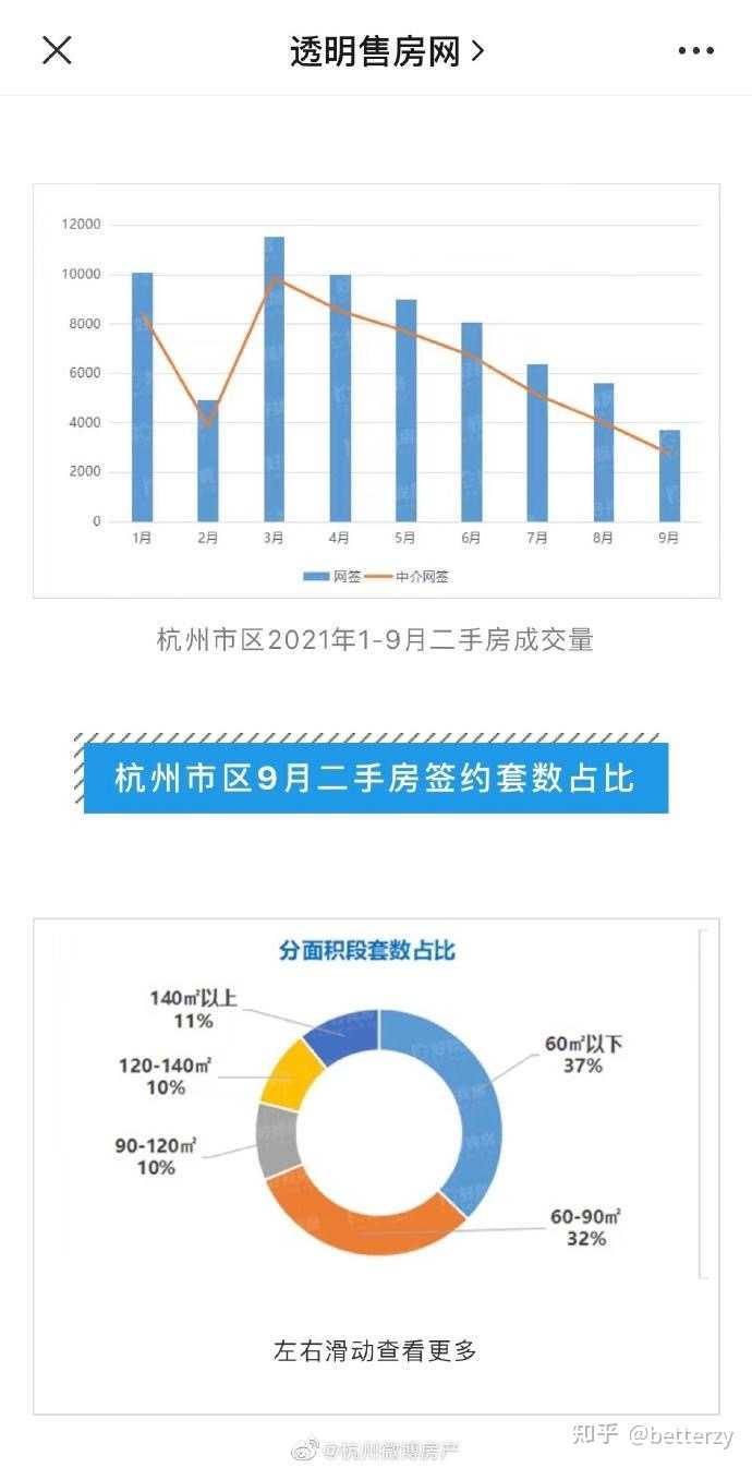 2025年房价趋势预测，未来可能出现大幅度暴跌的分析探讨