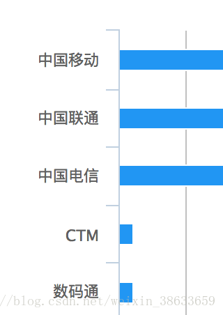 2024澳门王中王100%期期中,统计数据解释定义_进阶款15.329