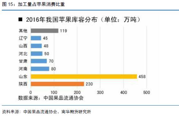 正版资料全年资料大全,经典分析说明_苹果62.370