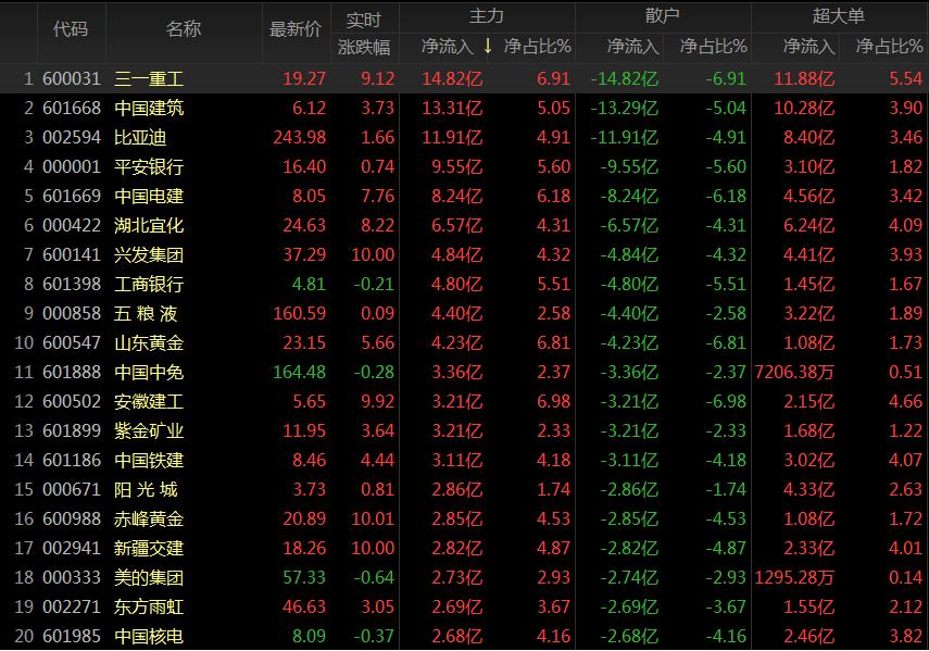 下周新股深度解析，数据驱动数字化转型之路展望