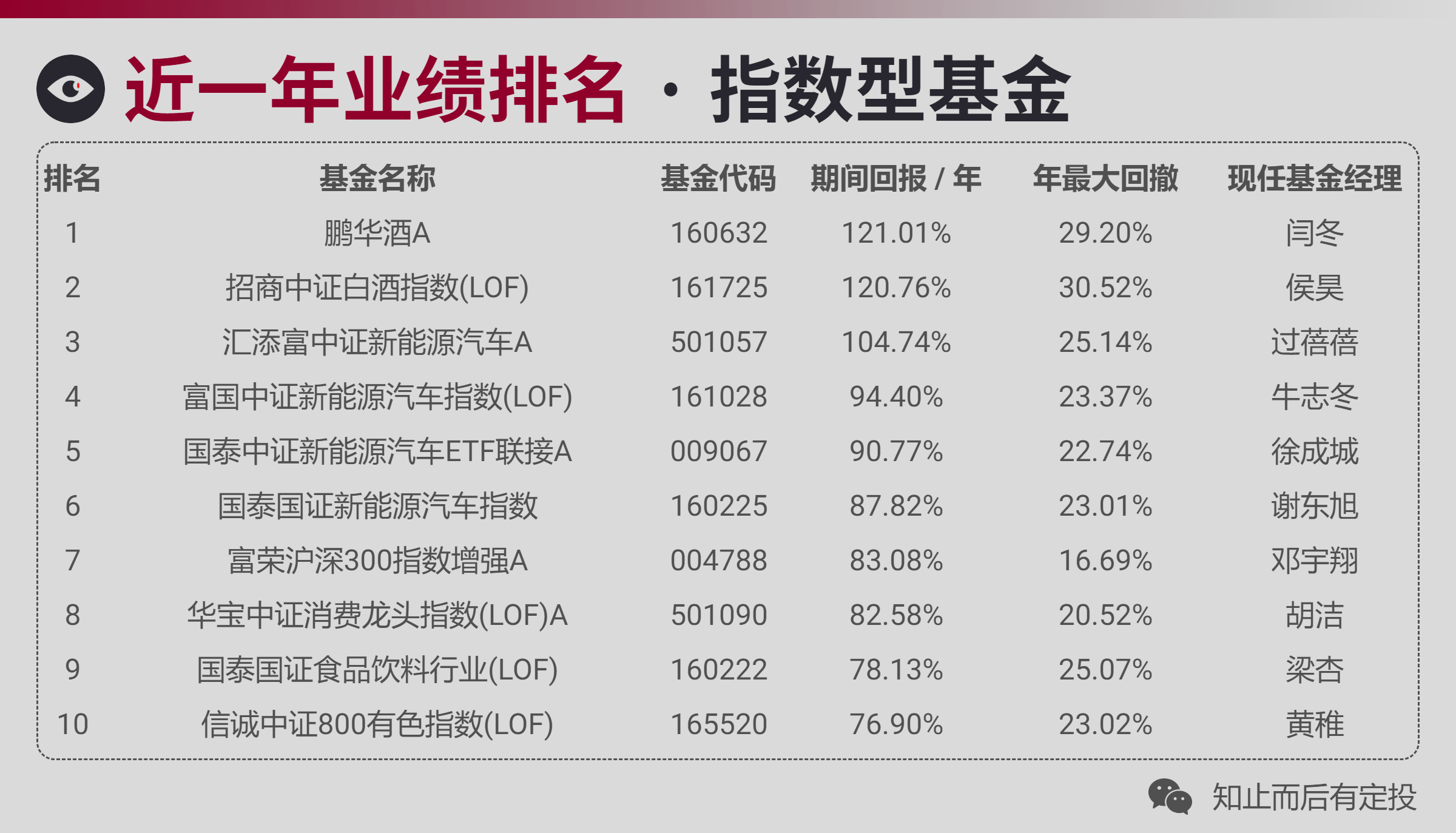 亮点介绍 第340页