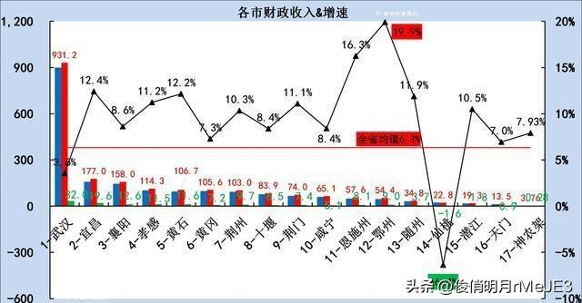 2024年三季度GDP分析与数字化转型深度洞察