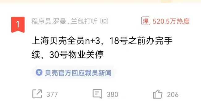 上海裁员赔偿分析与数字化转型中的技术推动力及数据分析研究