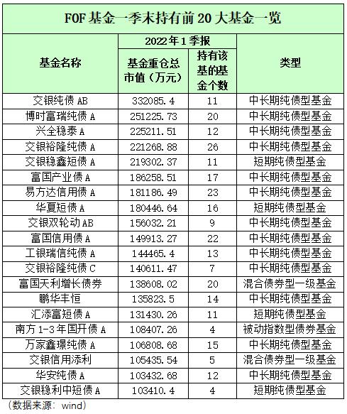 华夏短债债券C投资价值深度解析