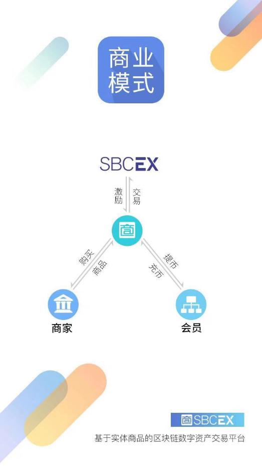 数字资产管理平台，背景解析、技术特性与实施挑战