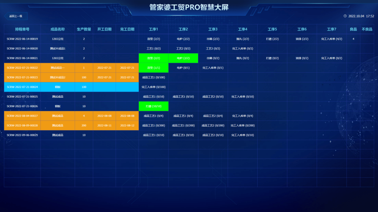 管家婆最准一肖一特,数据导向实施步骤_WearOS51.473