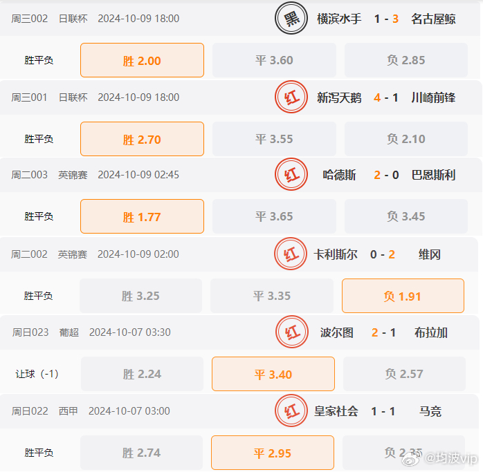 246天天天彩天好彩 944cc香港,实时数据解释定义_Harmony83.432