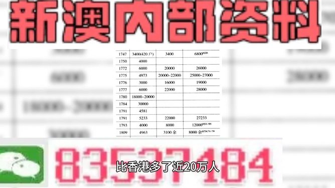 2024新澳最精准资料大全,灵活性操作方案_挑战版41.393