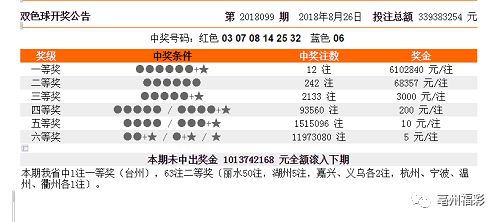 新澳门彩历史开奖记录十走势图,创造力策略实施推广_5DM43.406