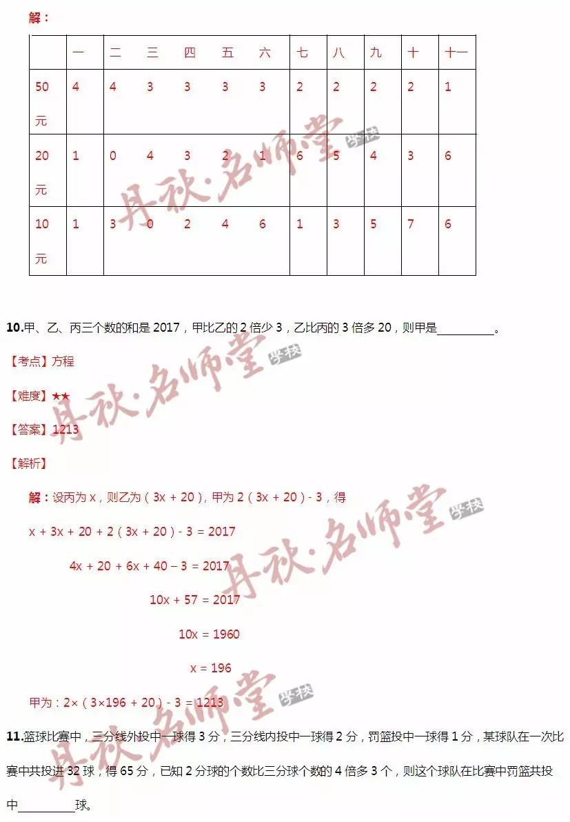 香巷二四六期期准资料,稳定性策略解析_尊享版49.257