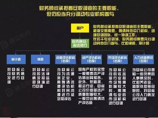 2024年澳门原料免费一2024年,专业调查解析说明_扩展版53.847