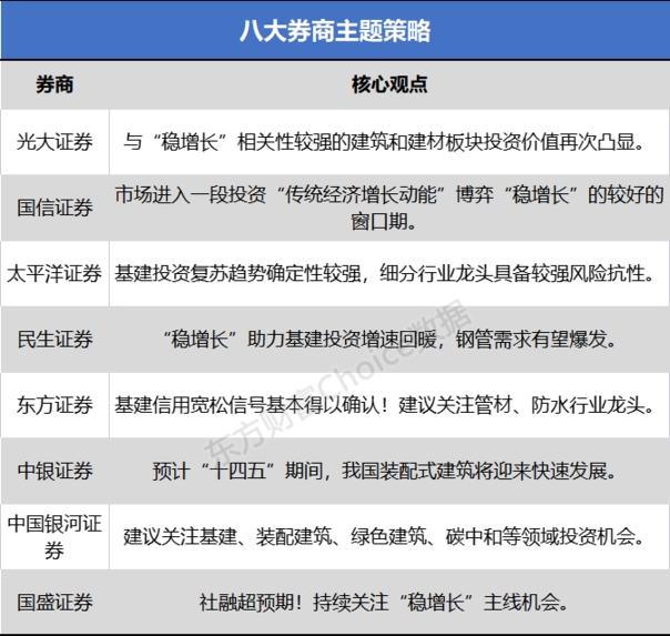 新澳精准资料免费提供,安全性策略评估_RX版90.619