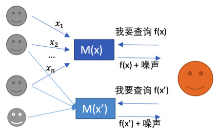 澳门今晚特马开什么号,时代资料解释定义_Linux41.817