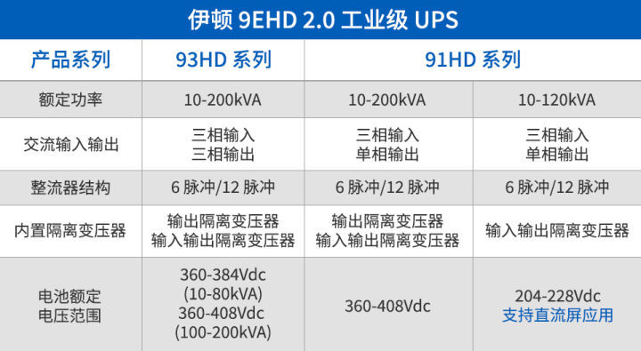 2024新澳三期必出一肖,可靠操作方案_Harmony60.384