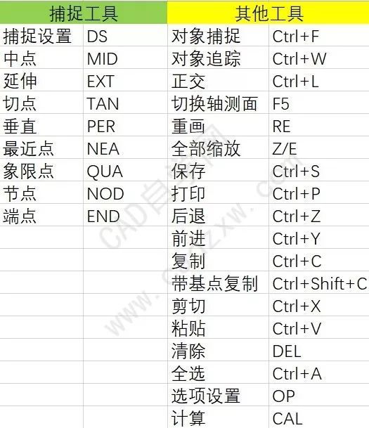 2024全年免费资料大全,快捷问题解决指南_S11.845