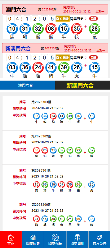 新澳门开奖结果2024开奖记录今晚,快速响应计划分析_超值版114.248