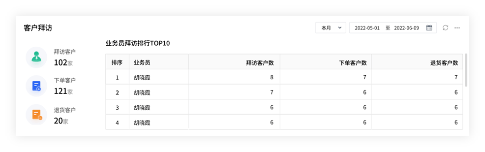 2024精准管家婆一肖一码,完善系统评估_WearOS61.920