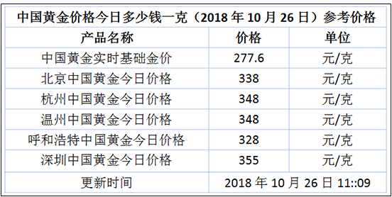 2024澳门特马今晚开奖结果,系统评估说明_黄金版96.238