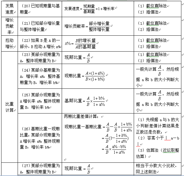 退出演绎圈 第3页