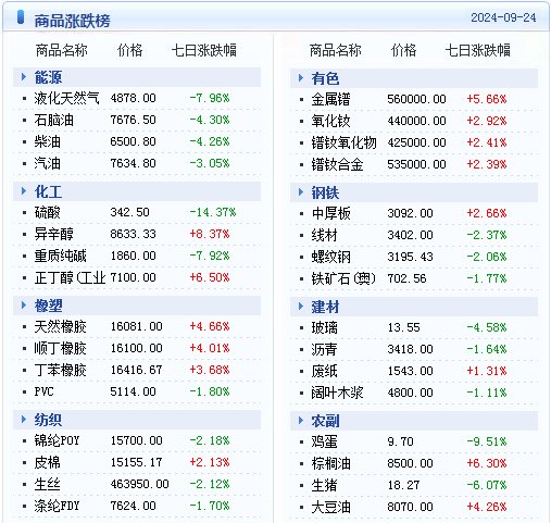 新澳内部资料精准一码波色表,最佳精选解析说明_战略版25.147