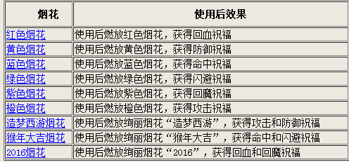 香港全年免费资料大全正版资料,定性说明解析_Pixel92.413