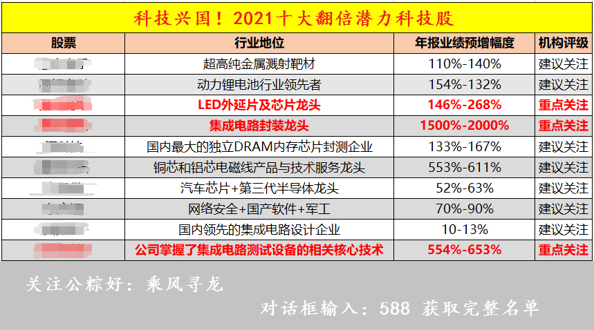 新澳彩资料免费长期公开,灵活操作方案_粉丝款40.58