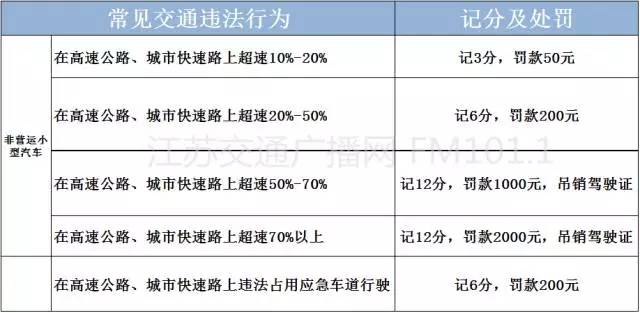 2024澳门开奖结果记录查询,定性解读说明_限定版27.403