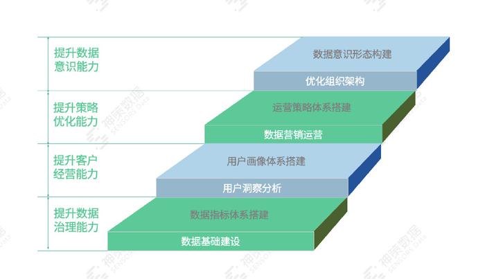 2024新澳门精准免费大全,全面数据策略解析_战略版52.880