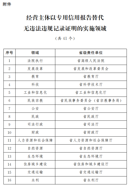 2024澳门开奖结果记录查询,多元化方案执行策略_标准版83.284