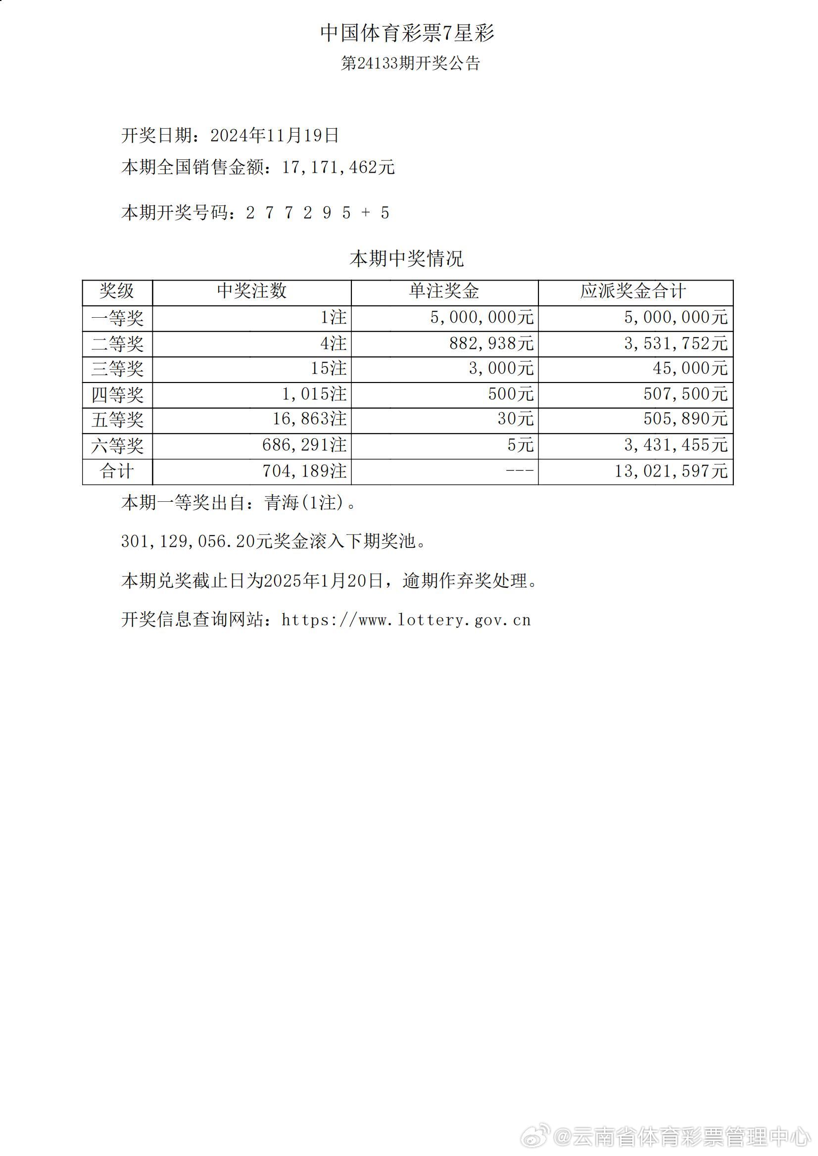 新澳门彩开奖结果今天,全面实施数据策略_watchOS62.651