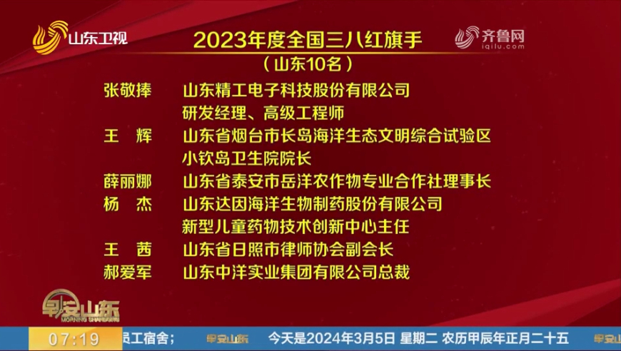 2024年香港资料免费大全,快捷问题策略设计_精装版60.539