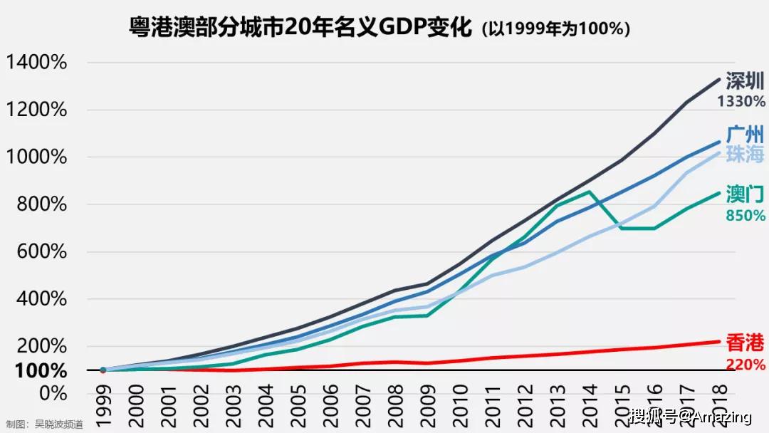 新澳门彩历史开奖记录走势图,实地解答解释定义_优选版47.975