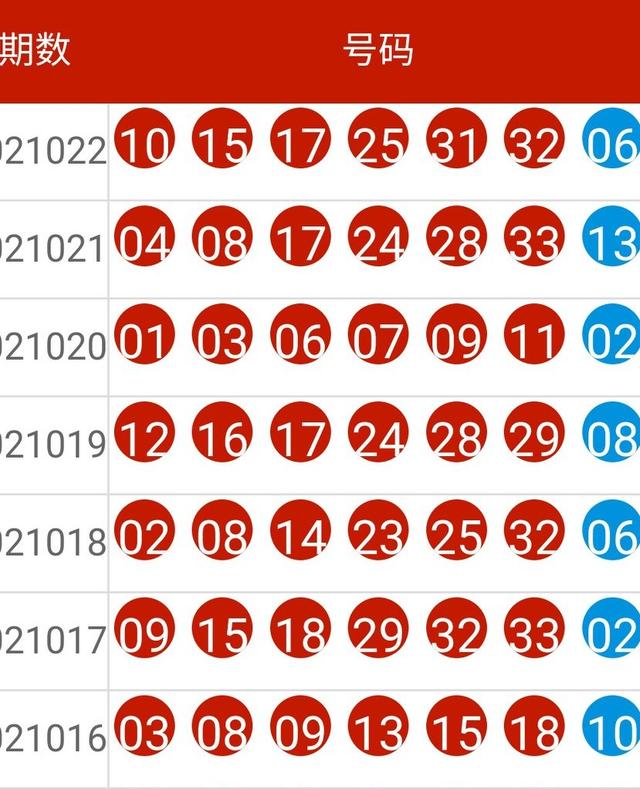 2024新奥历史开奖记录,稳定计划评估_Prestige90.639