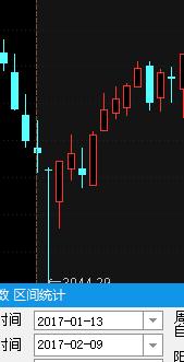 今日基金暴跌背后的原因深度解析，数字化转型与数据整合的角色影响