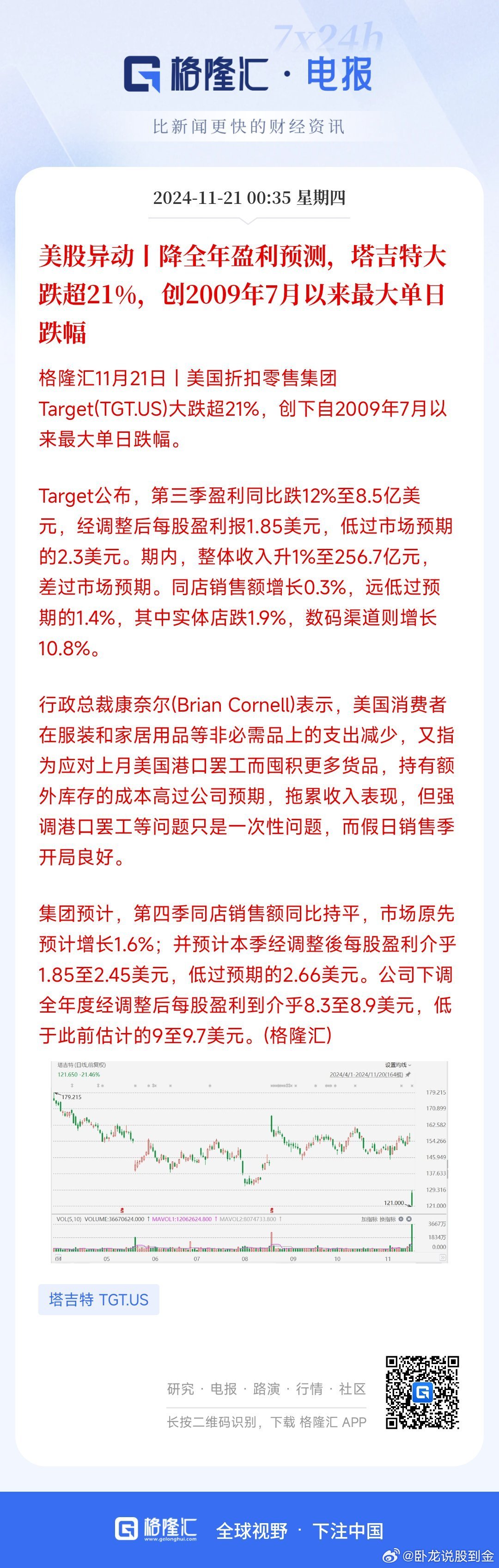 盖诺外汇最新消息九月份