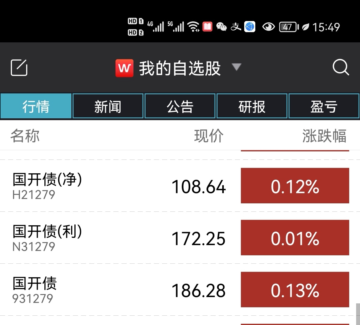 基金净值更新延迟的原因分析与解决策略