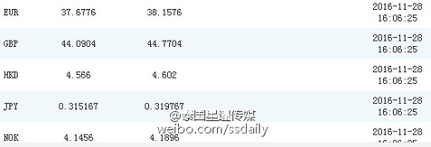 亮点介绍 第337页