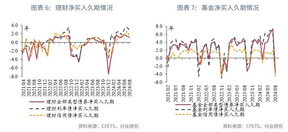 亮点介绍 第336页