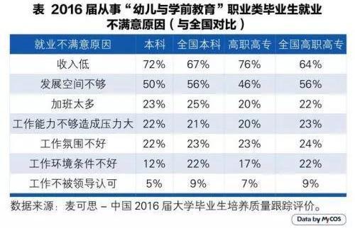 卷学历性价比下降背后的原因解析及应对策略专家探讨